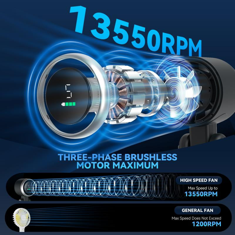 PLAYHOT Portable Handheld Turbo Fan, 5 Gear Wind,4000Mah Battery Operated, up to 10 Working Hours, 3 in 1 Hand Fan Rechargeable with Air Turbo Tech Cooling Fan for Outdoor Activities, Travel, Working, Summer Selected Products